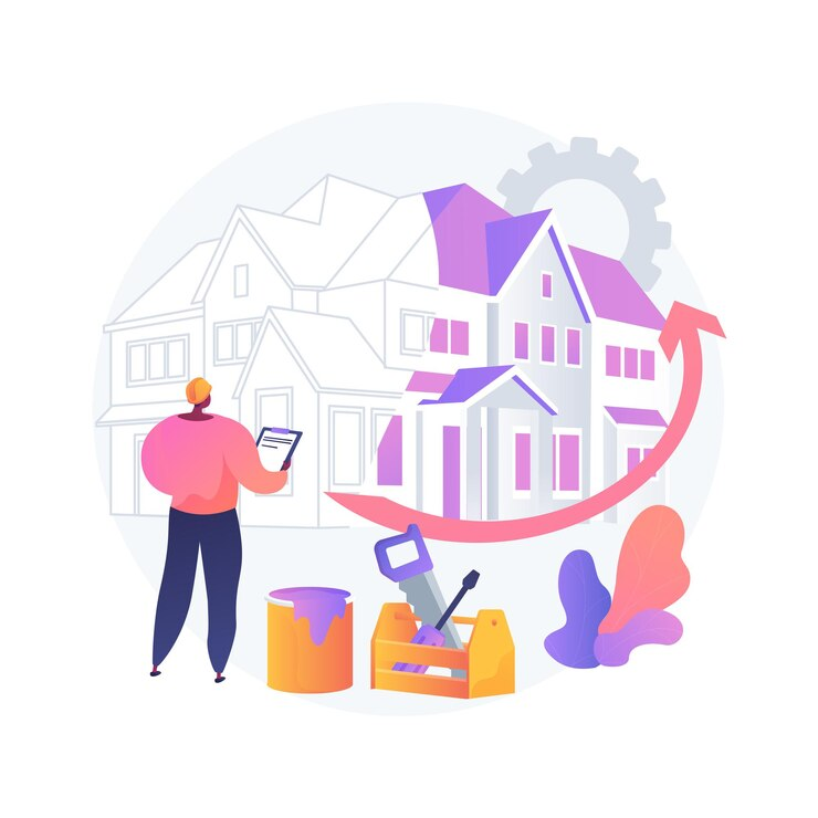 Identifying Potential Properties