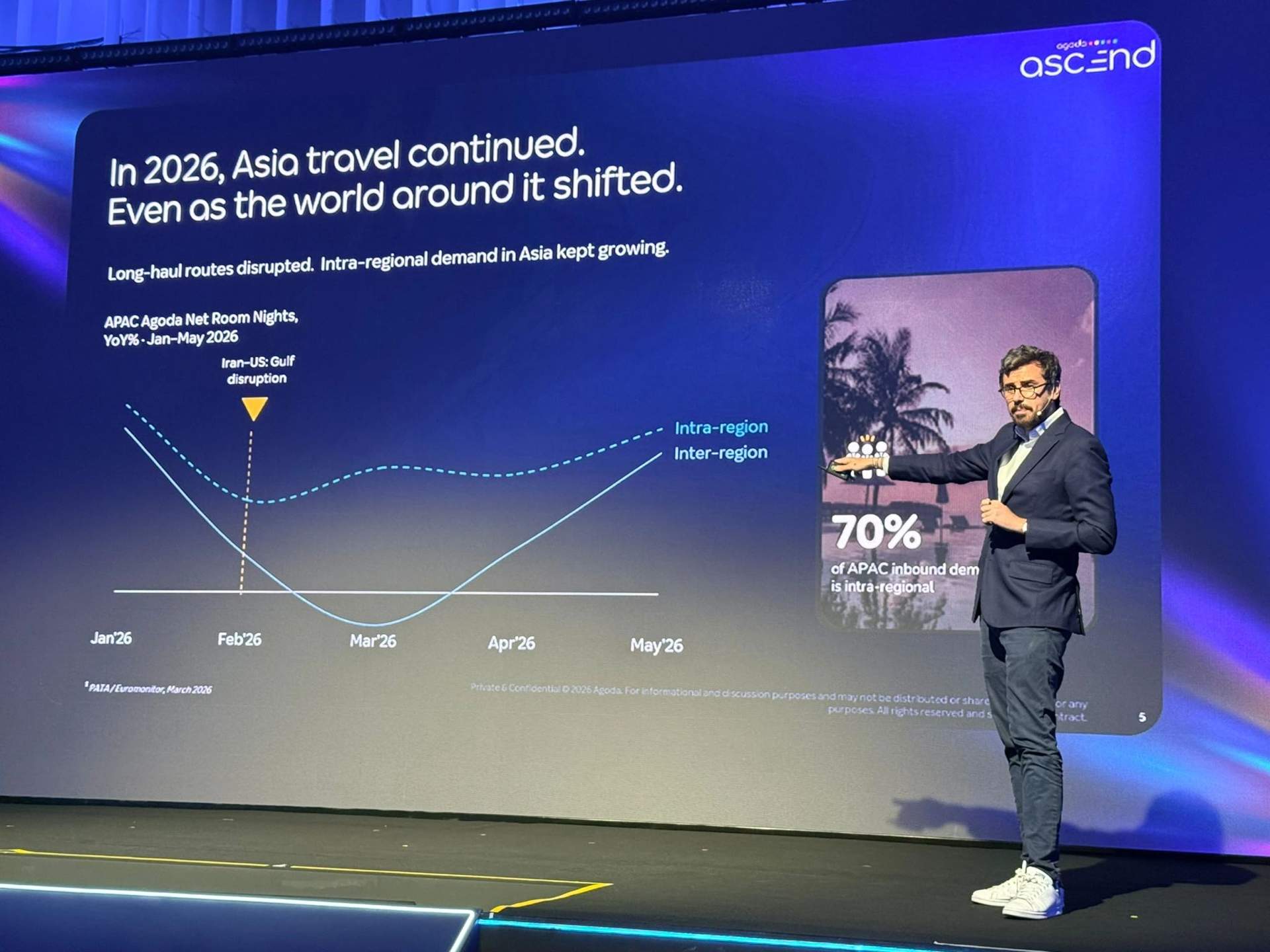 VP Supply for the Group, Air and Accommodations at Agoda, Mr. Romain Christodoulou